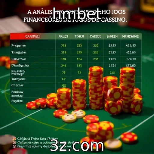 Análise do desempenho financeiro de provedores de jogos de cassino